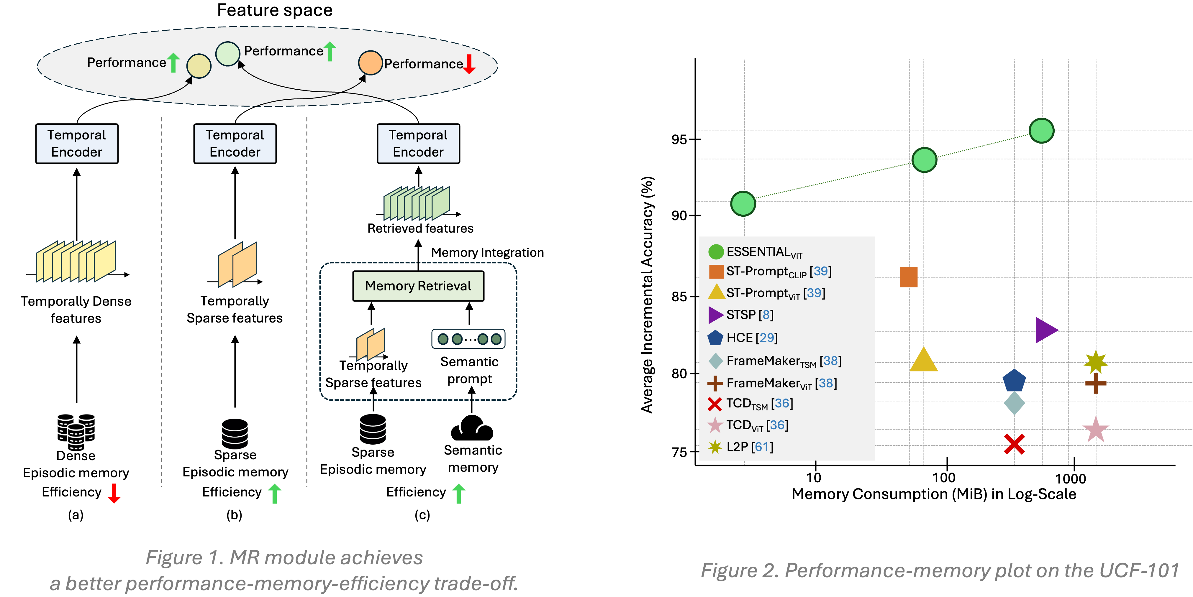 Turing Machine